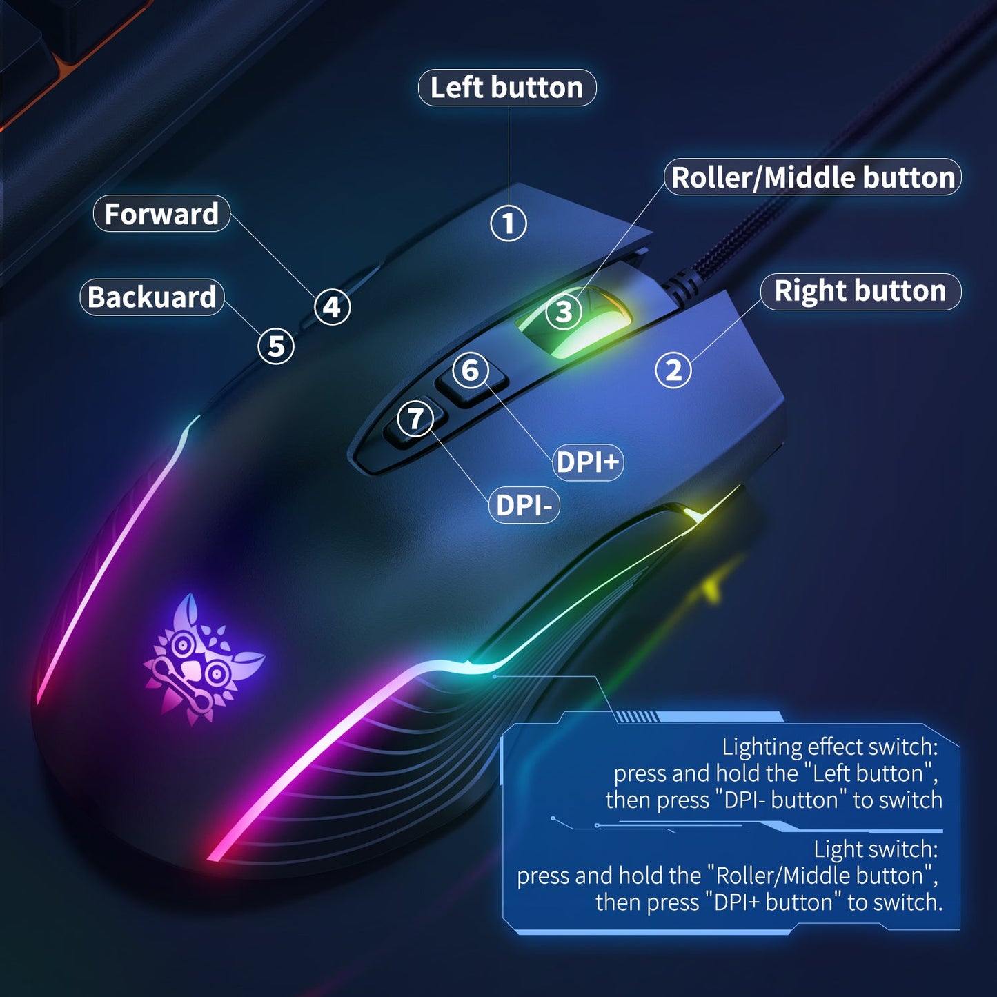RGB WIRED GAMING MOUSE // CW905 - GTRACING