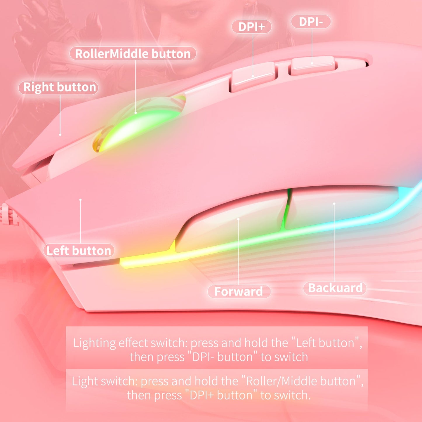 RGB WIRED GAMING MOUSE // CW905 - GTRACING