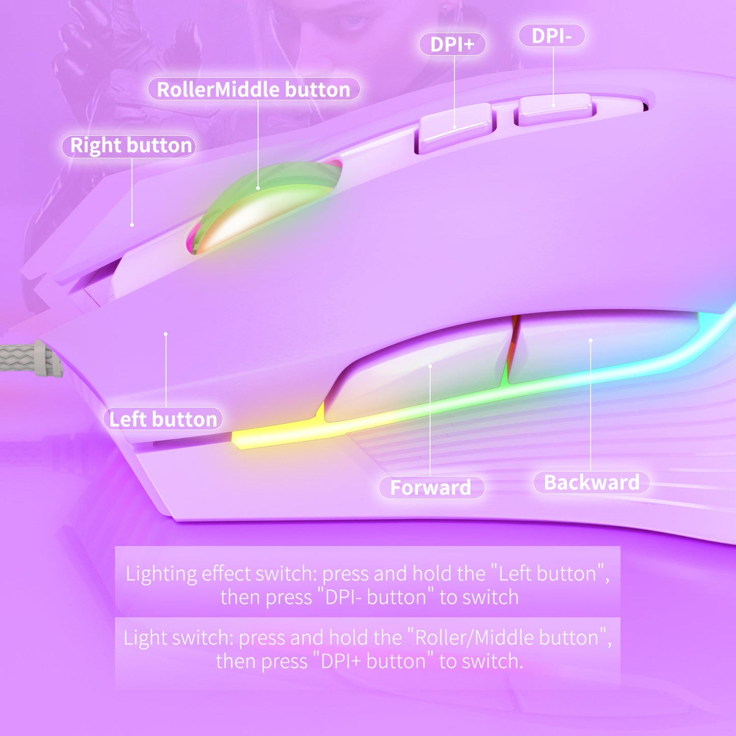 RGB WIRED GAMING MOUSE // CW905 - GTRACING