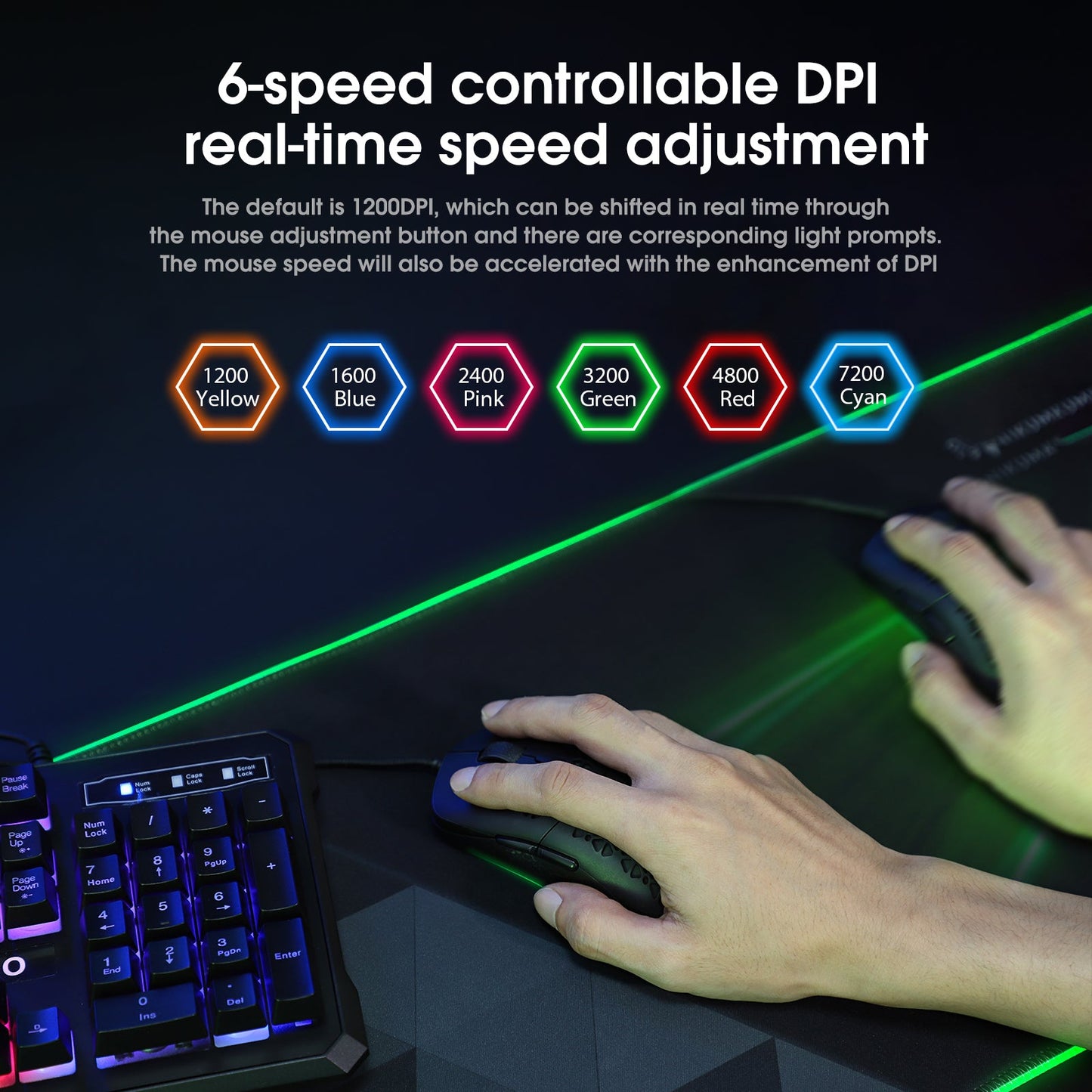 RGB WIRED GAMING MOUSE // Hollow Honeycomb Shell CW911 - GTRACING